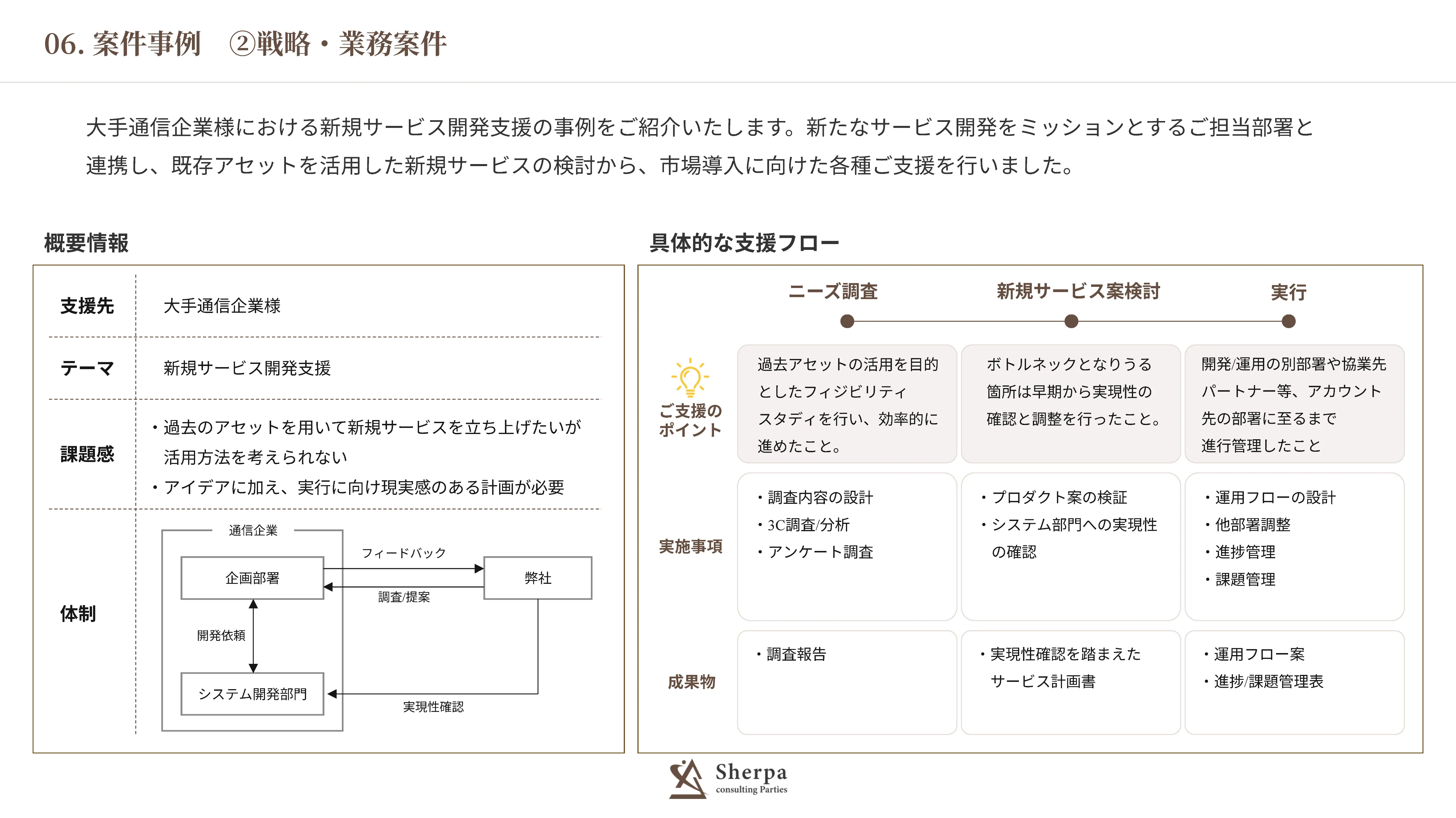 採用資料 13