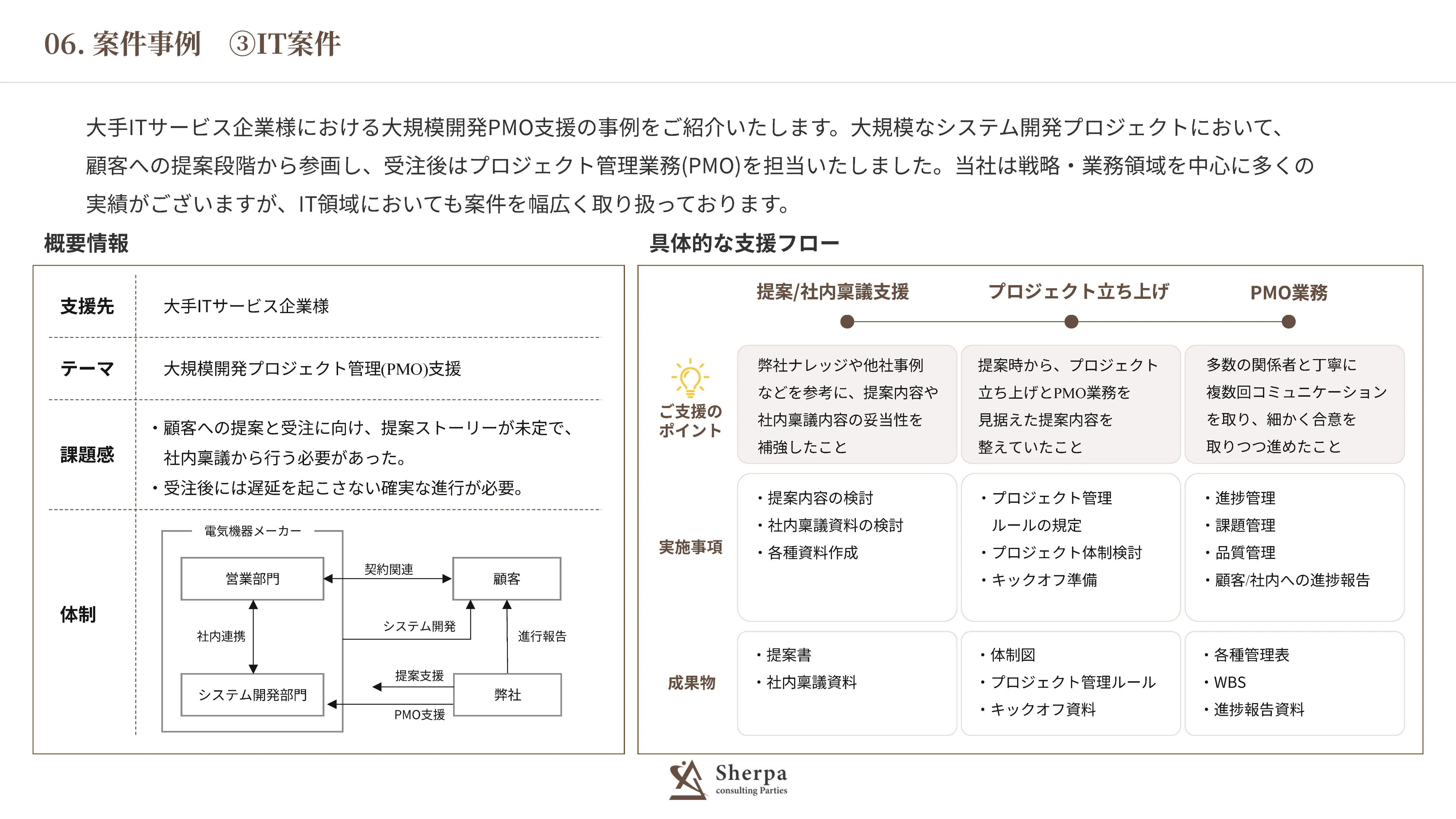 採用資料 14