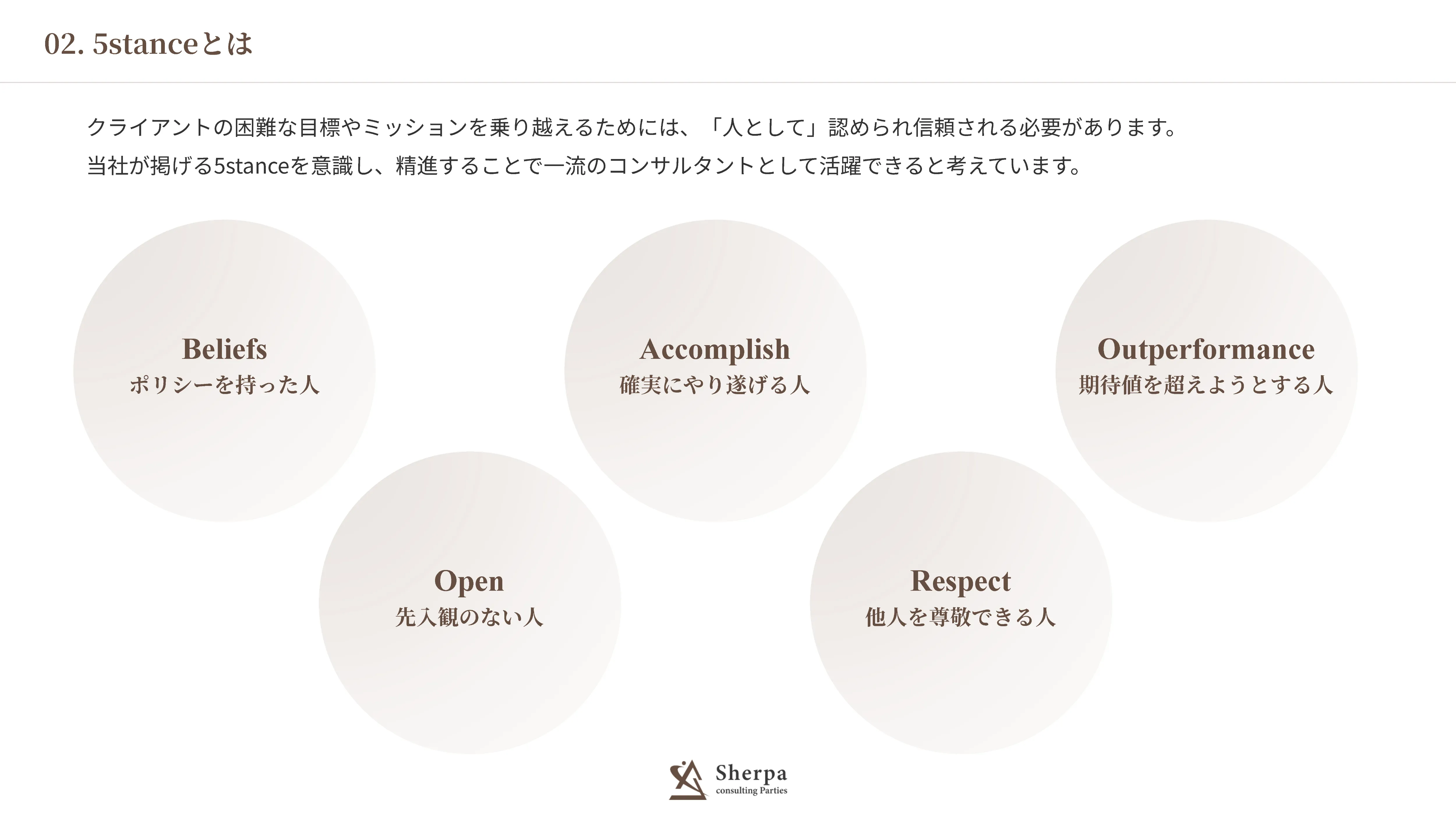 採用資料 17