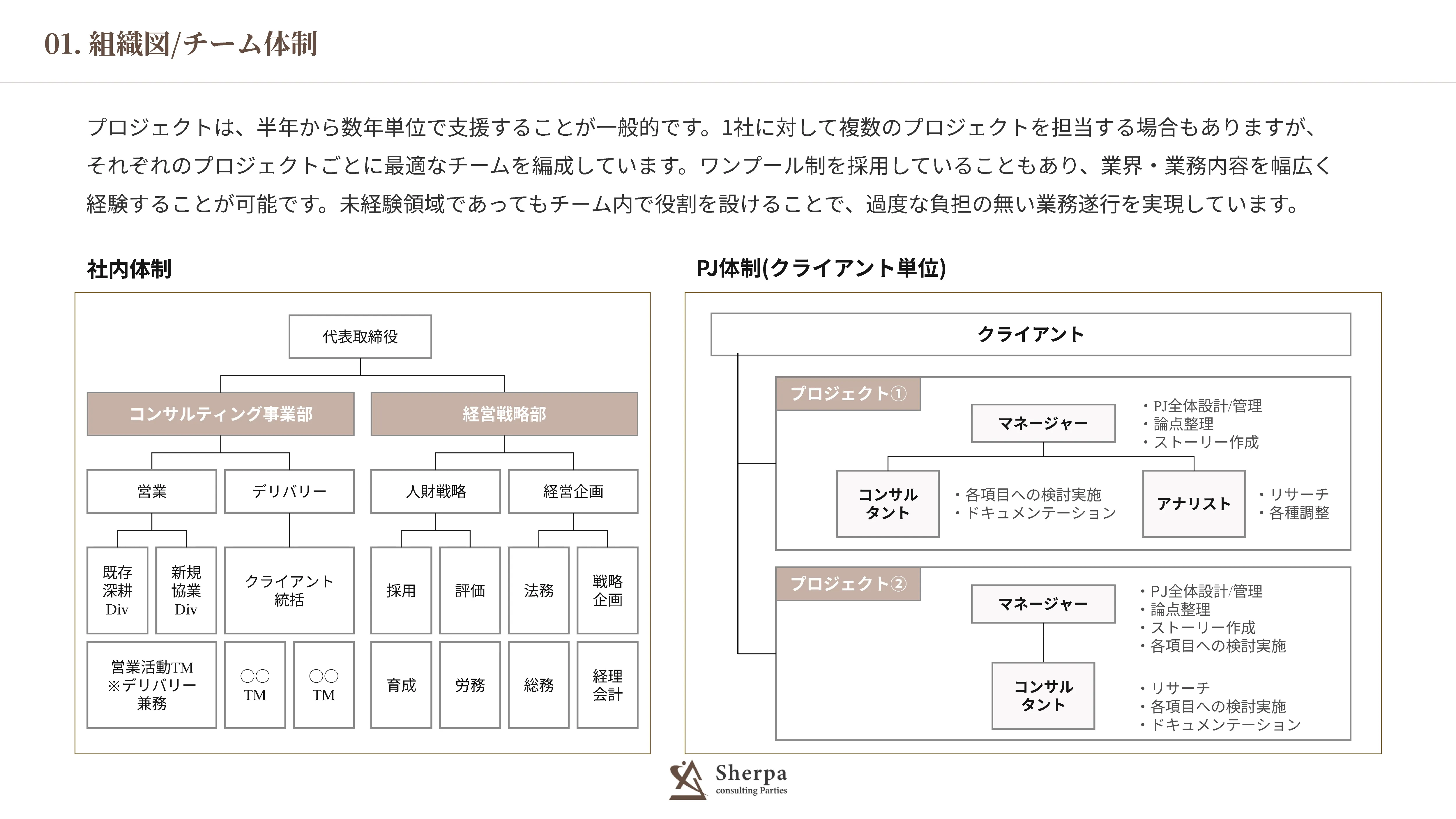 採用資料 26