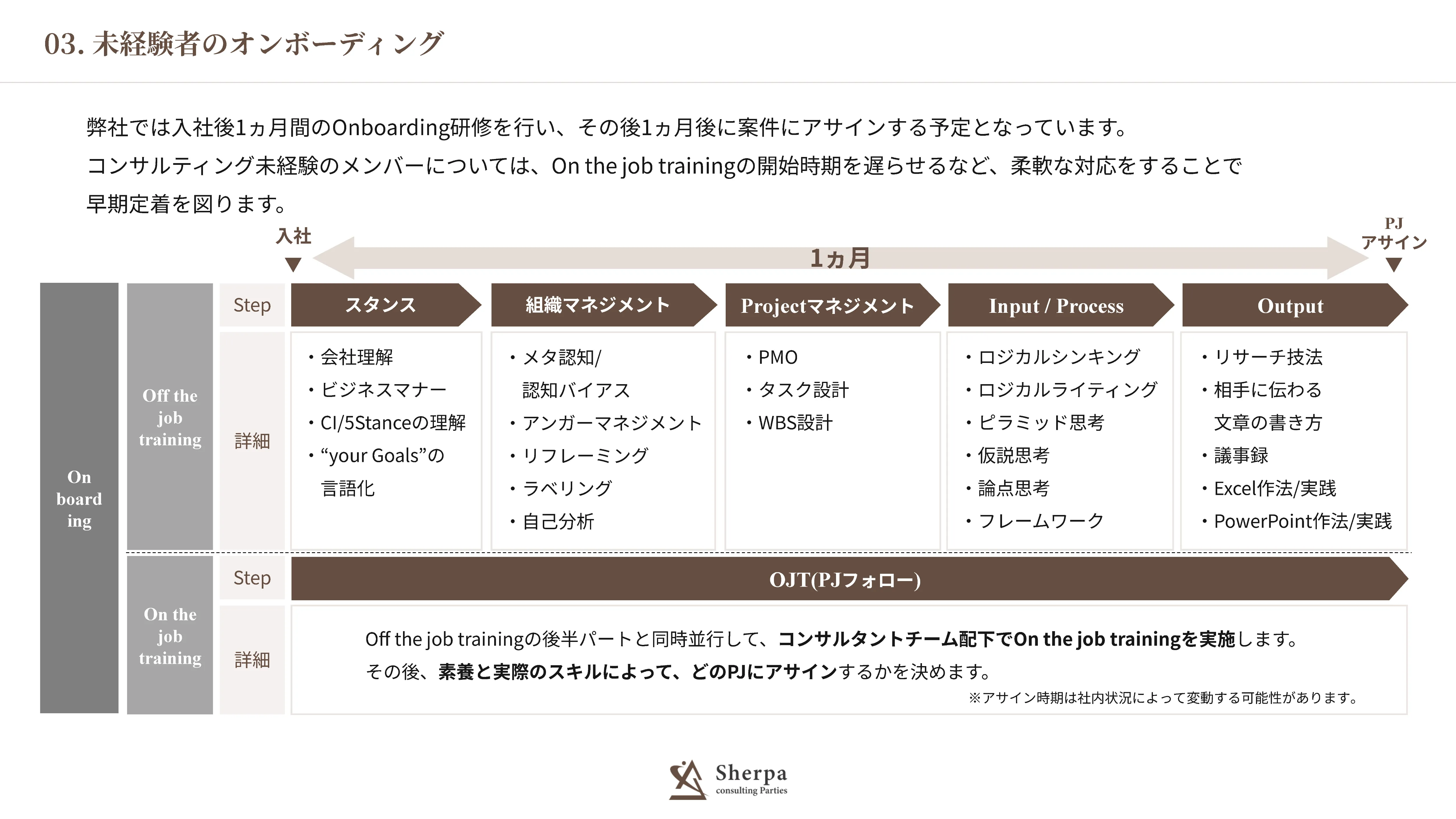 採用資料 28