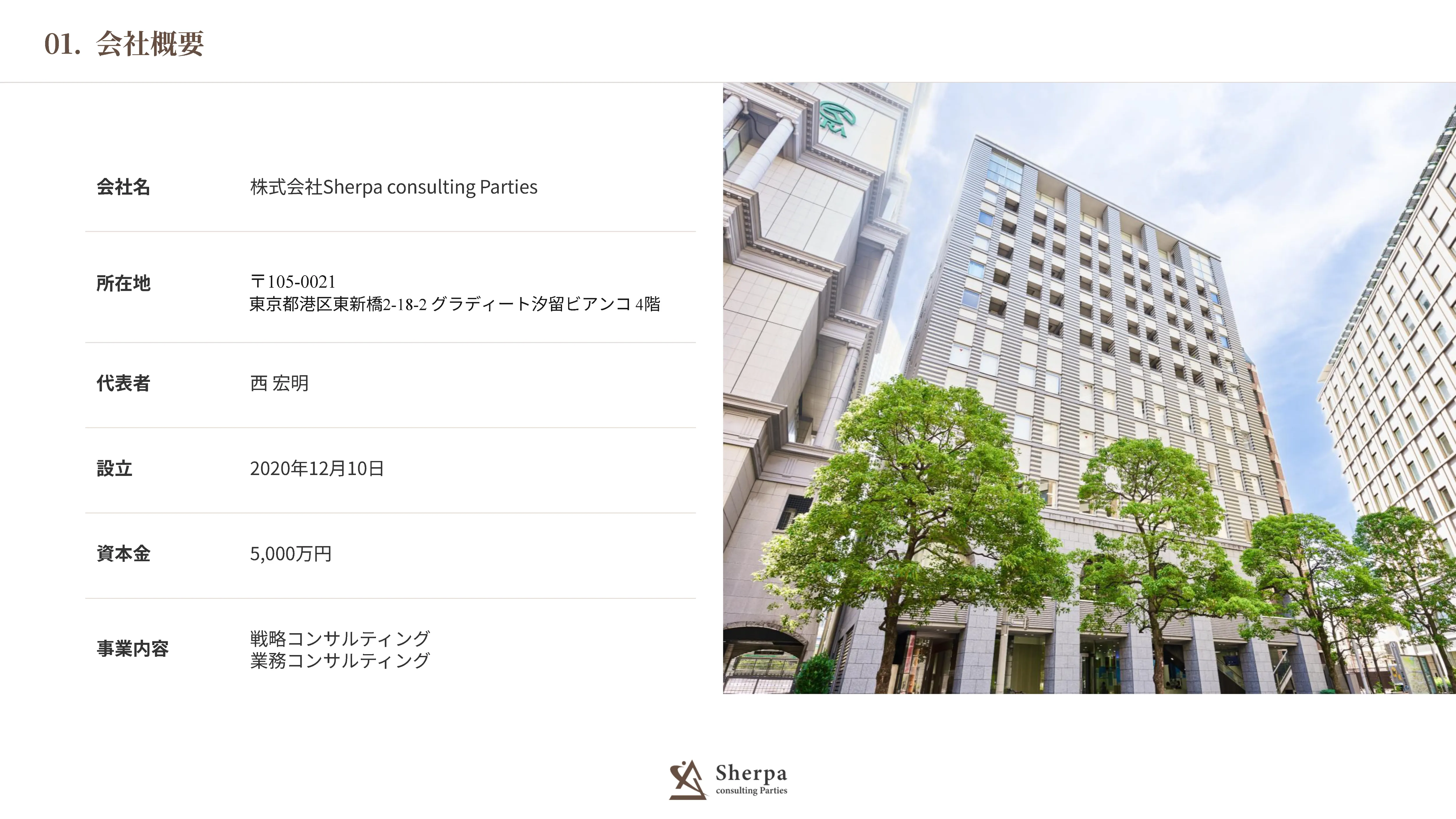採用資料 3