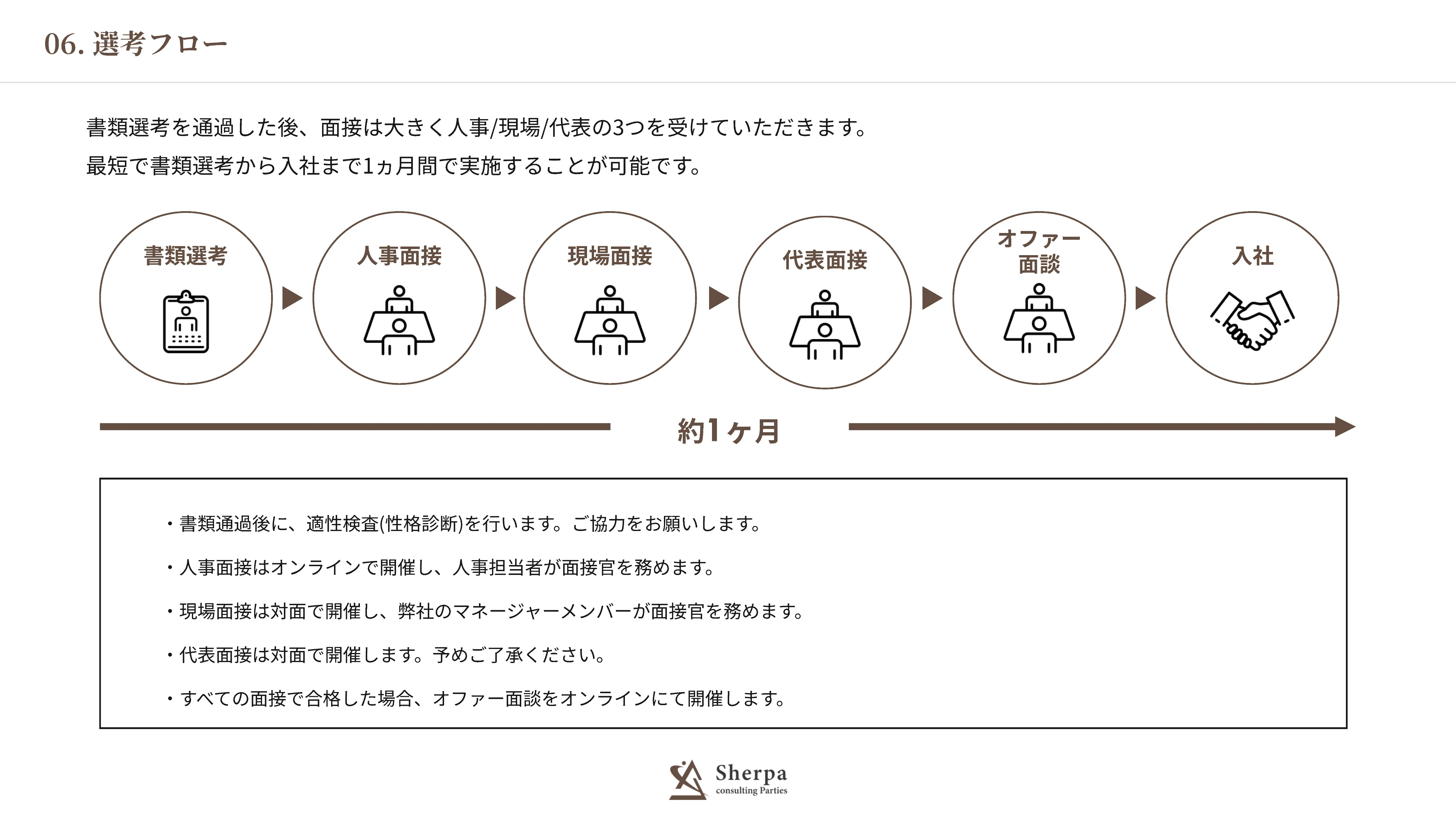 採用資料 39