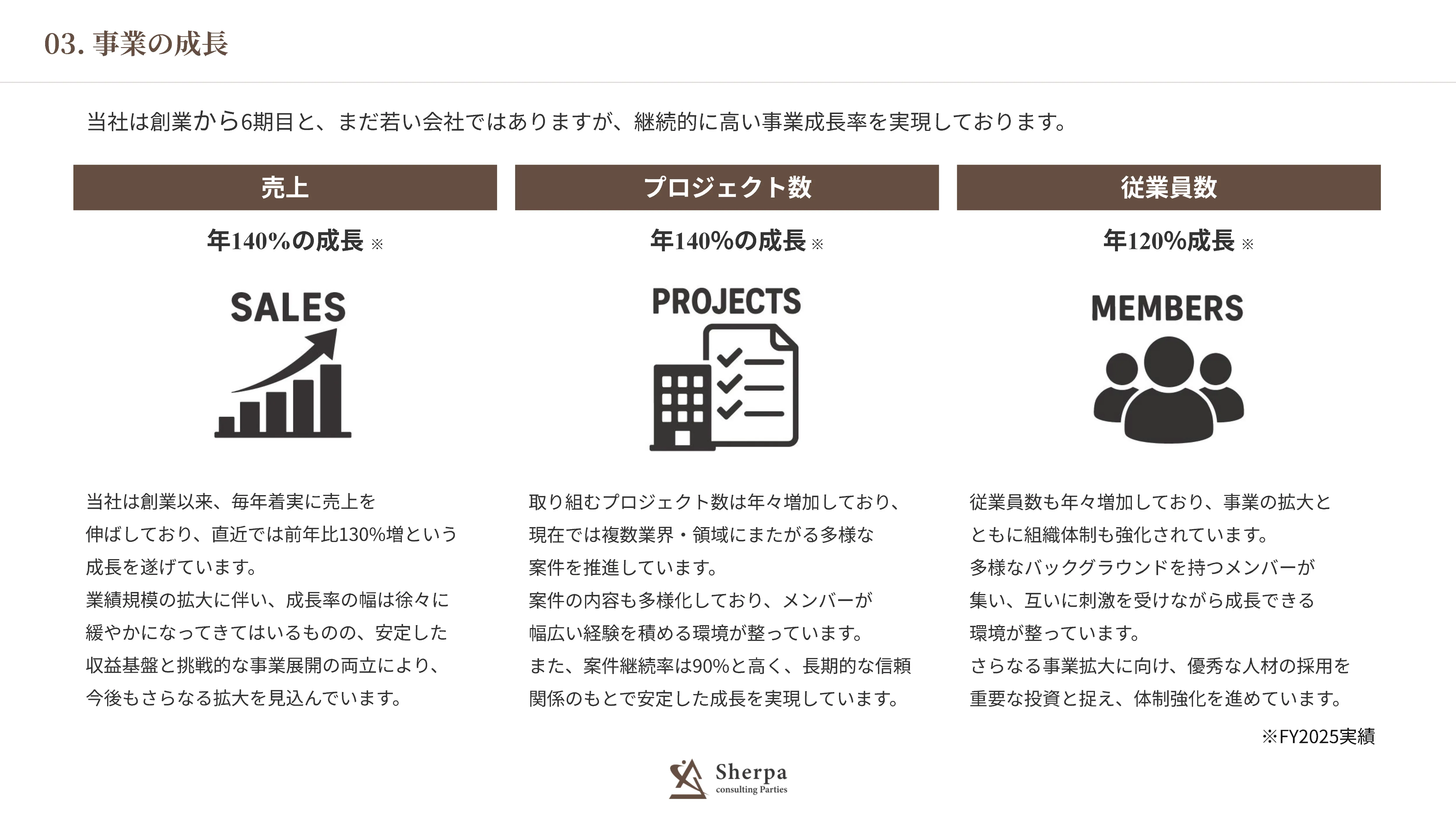 採用資料 5