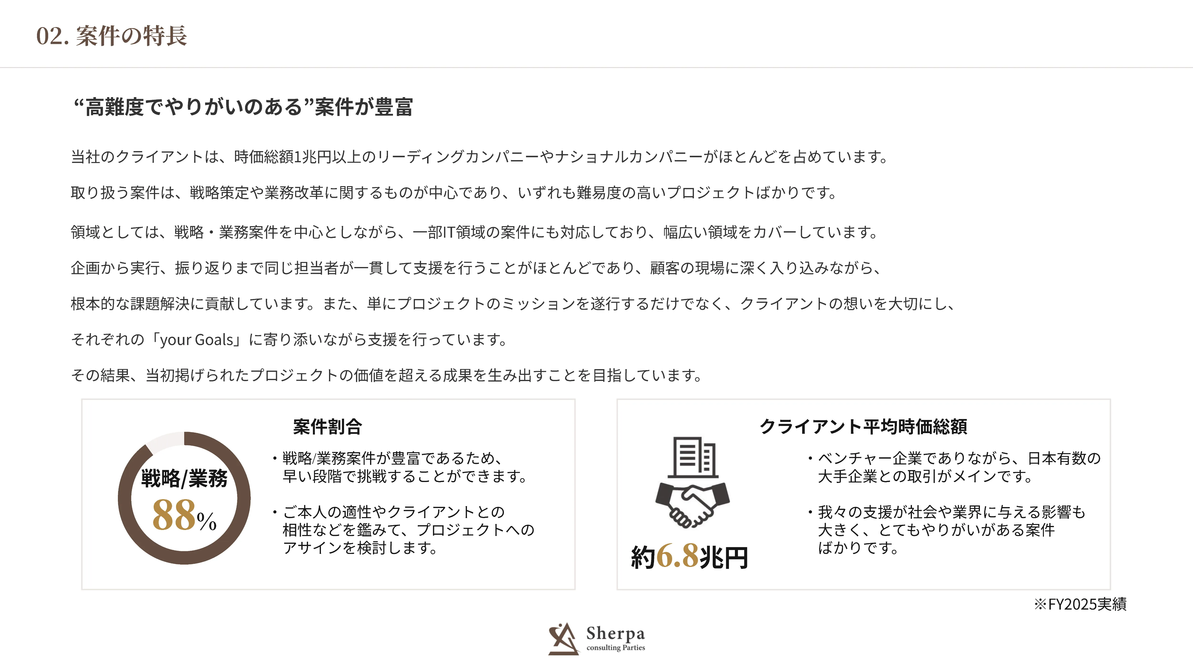 採用資料 8