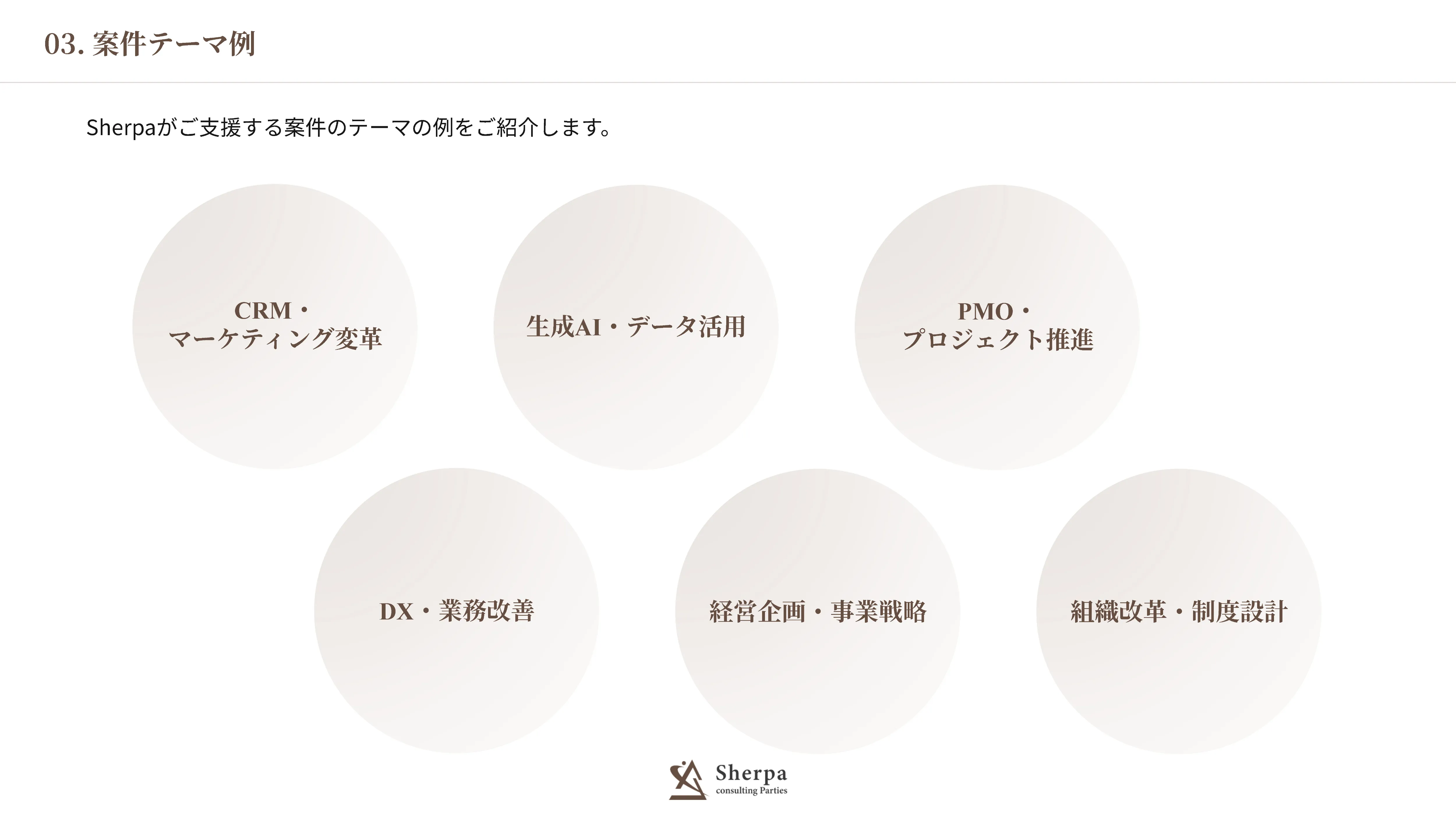 採用資料 9